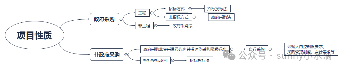 微信图片_20240516114815.png