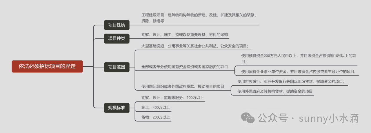 微信图片_20240517090744.png